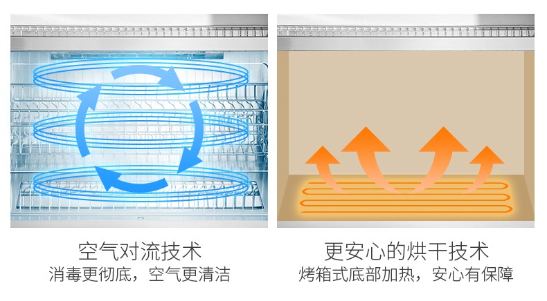 疫情催生健康新消費，佳歌首創(chuàng)“一門式消毒柜”搶占市場先機
