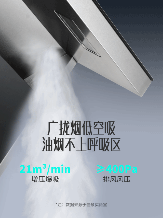 當(dāng)佳歌集成灶遇上凡爾賽文學(xué) 當(dāng)佳歌集成灶遇上凡爾賽文學(xué)