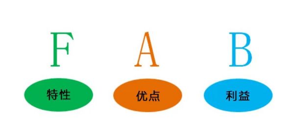 你我皆是黑馬！佳歌金秋內(nèi)訓(xùn)帶來的兩大變化和三大提升！